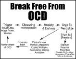 "Break Free From OCD" Handout